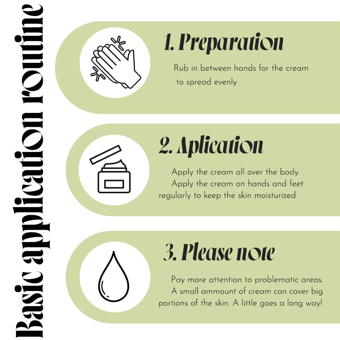 ReviGlow Cream