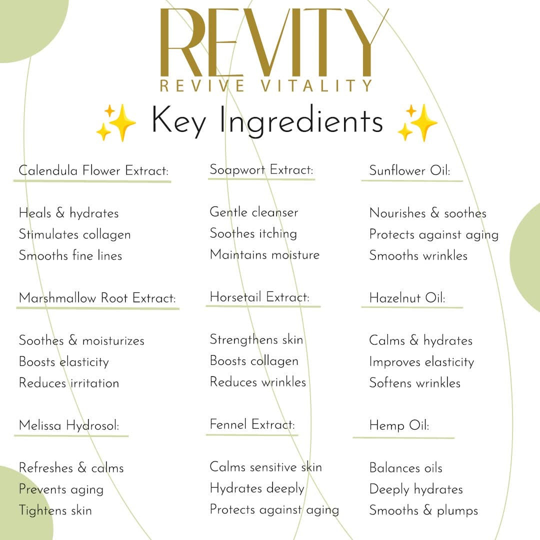 ReviGlow Cream